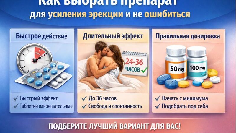 Как выбрать препарат для усиления эрекции и не ошибиться